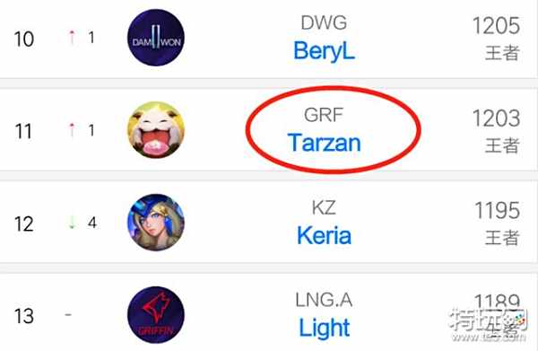 的一番直言 的一番直言