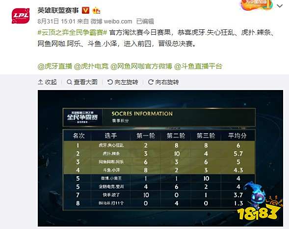 在贴吧上打 在贴吧上打