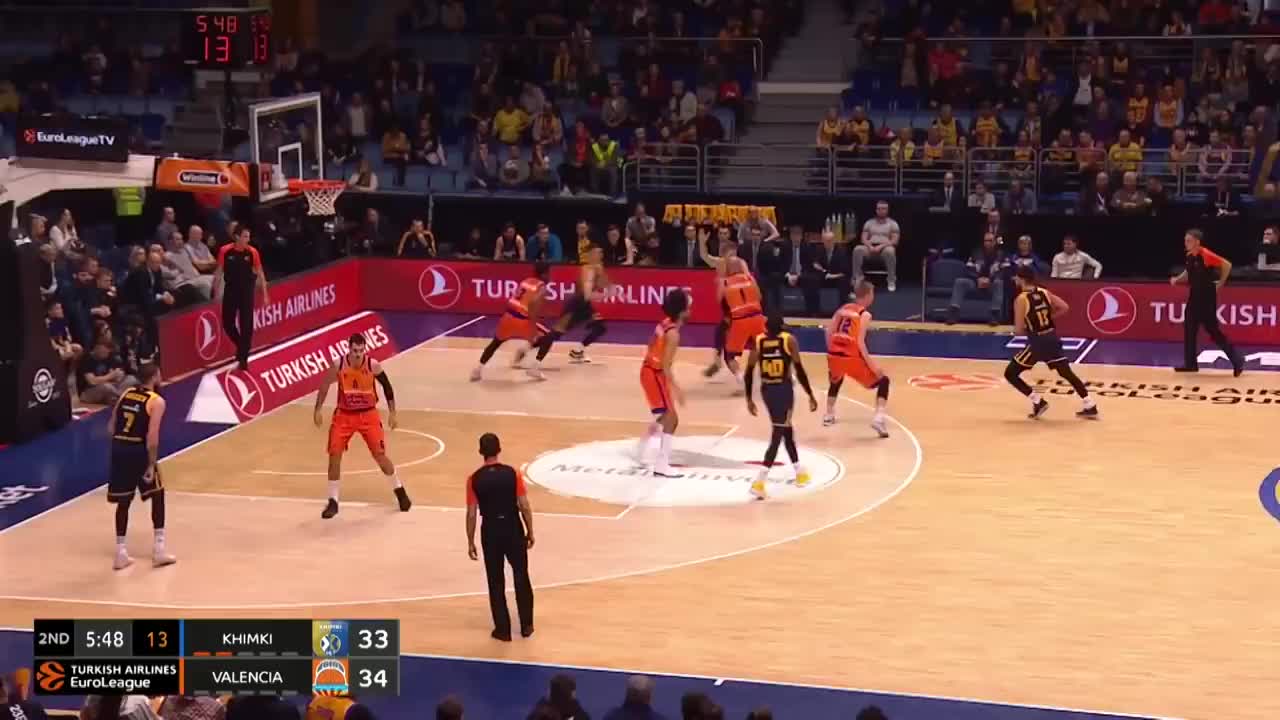 收入差距 收入差距